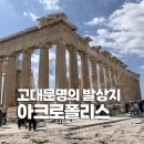연극으로 나를 만나는 여행 | 아크로폴리스 여행 후기 (입장권 구입+투어예약 사이트링크)