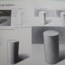 기초데생 이미지