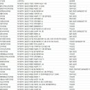 화원제이에스치과의원 이미지