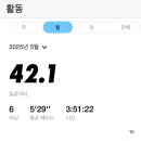 기분좋은헬스클럽 이미지