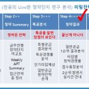 늘푸른수지 이미지