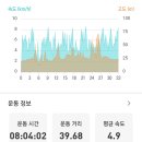 대천2 이미지