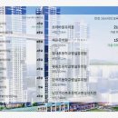 킨더브레인어린이집 이미지