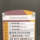 연세그리다치과의원 네이버블로그