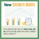 책나무상인독서학원 네이버블로그