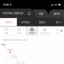 (주)쥬비스다이어트 서초점 이미지