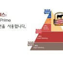 육브라더스
