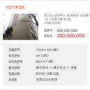 도제원로 22 네이버블로그