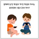 위례매쓰몽수학학원