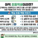충북과학고등학교 | 이해하는 영재학교 vs 과학고 비교 “둘 다 수학·과학 잘하는 학교 아닌가요?” 실질적 차이는 꽤 큽니다