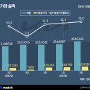 (주)제철산업 비즈니스워치