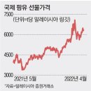 행진농장2농장 이미지