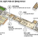 주촌제니스어린이집 이미지