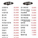 중화요리 이미지