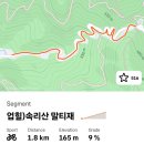 장고개 | [윌리어] 속리산 말티재 단풍 라이딩 / 말티재&gt;정이품송&gt;황목고개&gt;밤티재&gt;갈령&gt;비조령&gt;장고개