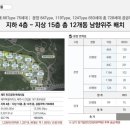 중부-현장-중부-1331 이미지