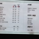 더리터안산 이미지