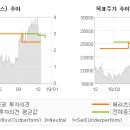 종금기획