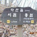 능내1리 마을회관 티스토리