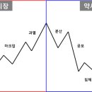모카골드경제연구소 이미지