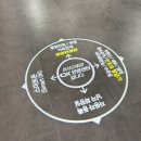 서초구청 | 결혼 준비(14)ㅣ신혼부부 서초구청 혼인신고 후기