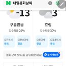 RE:1월9일(금) KTX-동해산타-V.train-ITX로 떠나는 신년 열차여행 - 최종안내 이미지