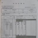 인천 남구 선관위는 수개표를 전혀 하지 않았다!!! 3,115매를 6분 ?? 이미지