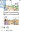 개정 71 : 동학농민운동 (20-30회 반영) 이미지