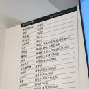 헬키푸키부천 이미지