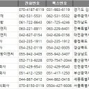 (주)한주이앤씨 이미지