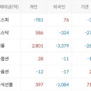 성우메딕스 네이버블로그
