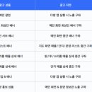 광고다방 네이버블로그