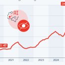 2020-주143 이미지