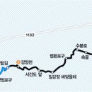 올레길 이미지
