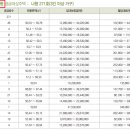공원로 15길 이미지