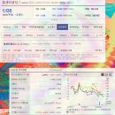 주식회사보광아스콘 이미지