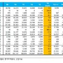 경기화학 이미지