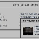 실크로드호텔 이미지