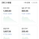 안녕하세요. 비노떼와인입니다. 이미지