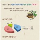 더봄한의원 네이버블로그
