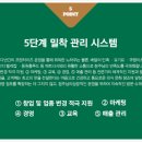파스토보이 이미지