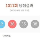 지에스(GS)25 대전코젤점 이미지