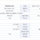 케이피항공산업(주)