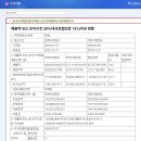 유가약품 | '안' 오르면 '국'장 탓이지, 안국약품(001540, KQ)