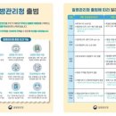 질병관리청 한국경제