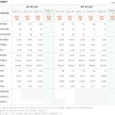 TOP메디케어 이미지