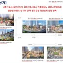 산본역사상가 네이버블로그