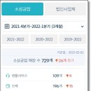 농소초등학교 병설유치원 이미지