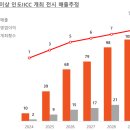 메쎄아시아 이미지