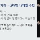 하동고등학교 기숙사 이미지